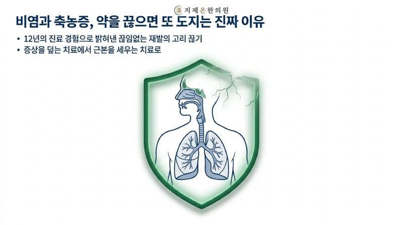 콧물약을 끊으면 다시 도지는 비염·축농증, 진짜 원인은 코 밖에 있습니다