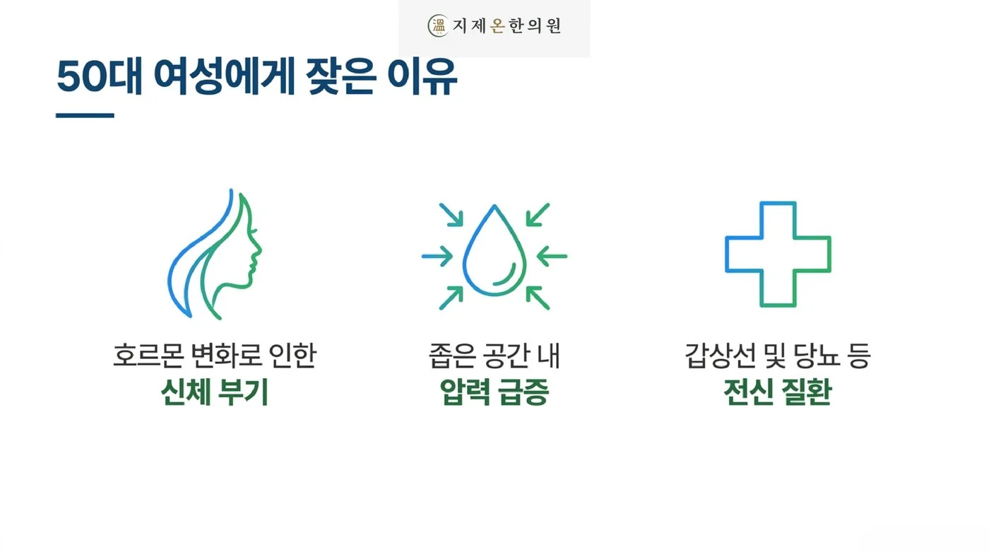 호르몬 변화로 인한 부기, 좁은 공간에서의 압력 상승, 갑상선과 당뇨 등 오십 대 여성에게 잦은 이유