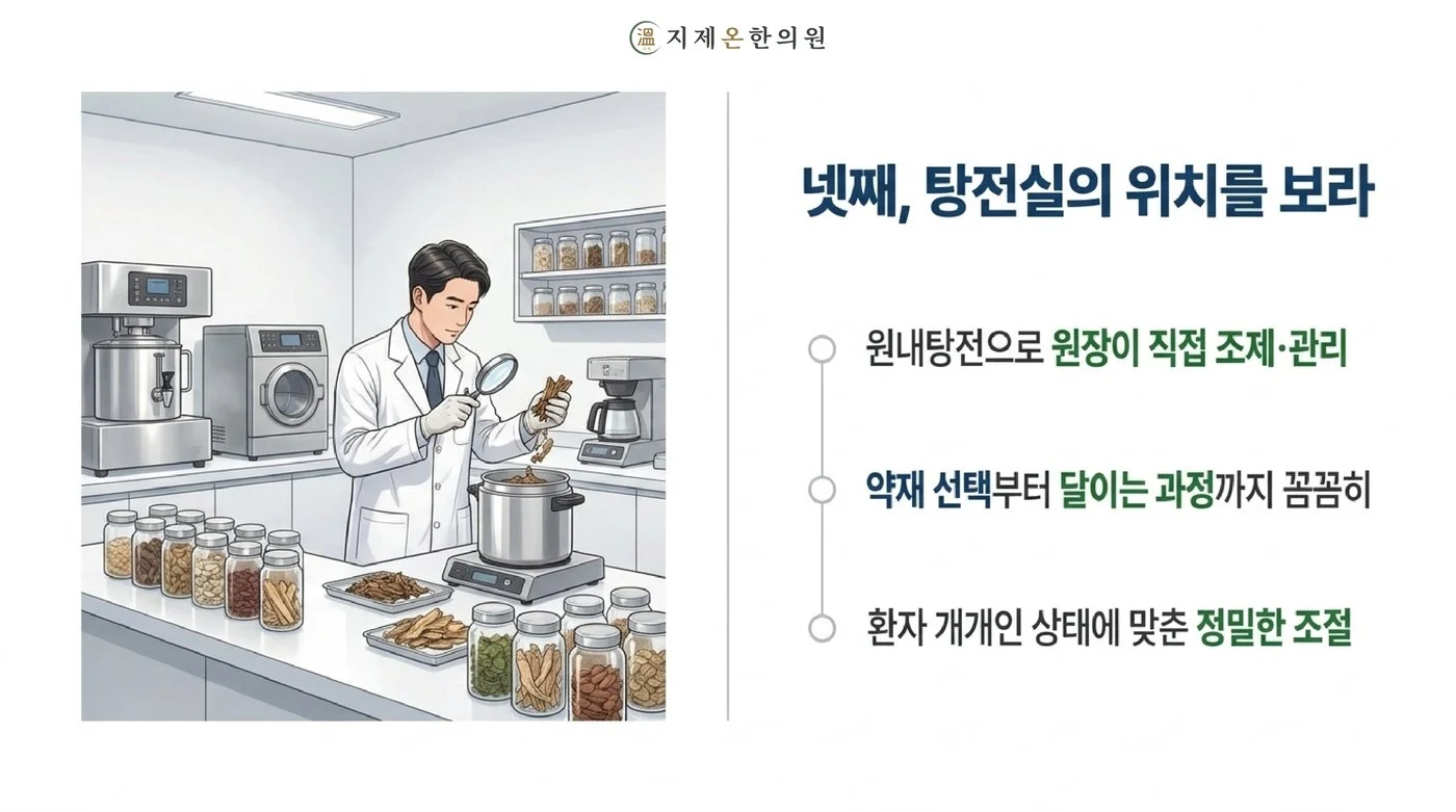 원내탕전실에서 원장이 약재를 직접 고르고 달이며 조제 과정을 관리하는 모습