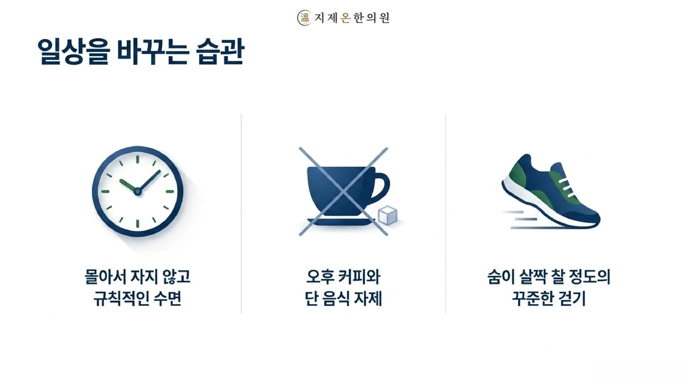 몰아서 자지 않고 규칙적으로 자기, 오후 커피와 단 음식 자제, 숨이 살짝 찰 정도의 꾸준한 걷기