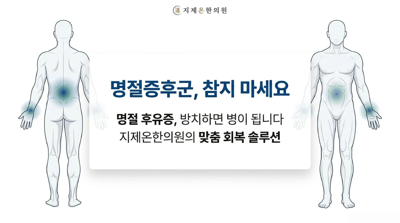 명절 뒤 허리와 손목 통증을 표시한 인체 그림, 추석 명절증후군