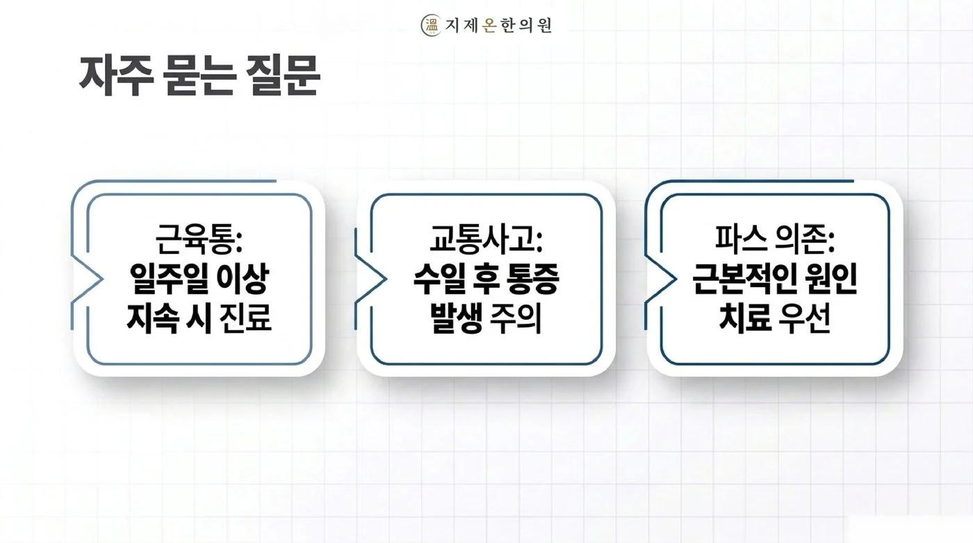 명절 뒤 근육통, 귀성길 교통사고, 파스 사용에 대해 자주 묻는 질문
