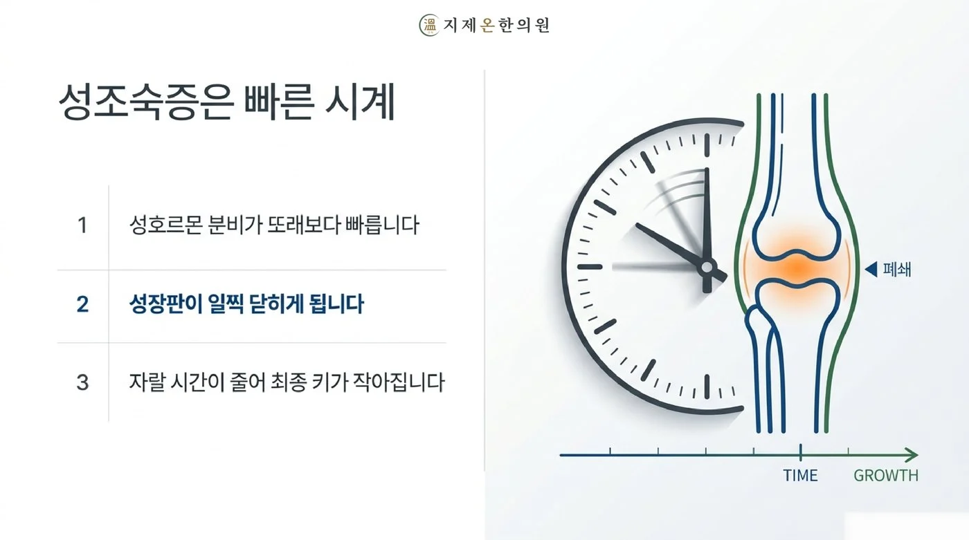 성호르몬이 또래보다 빨리 나와 성장판이 일찍 닫히고 자랄 시간이 줄어드는 성조숙증을 빠른 시계로 표현한 그림