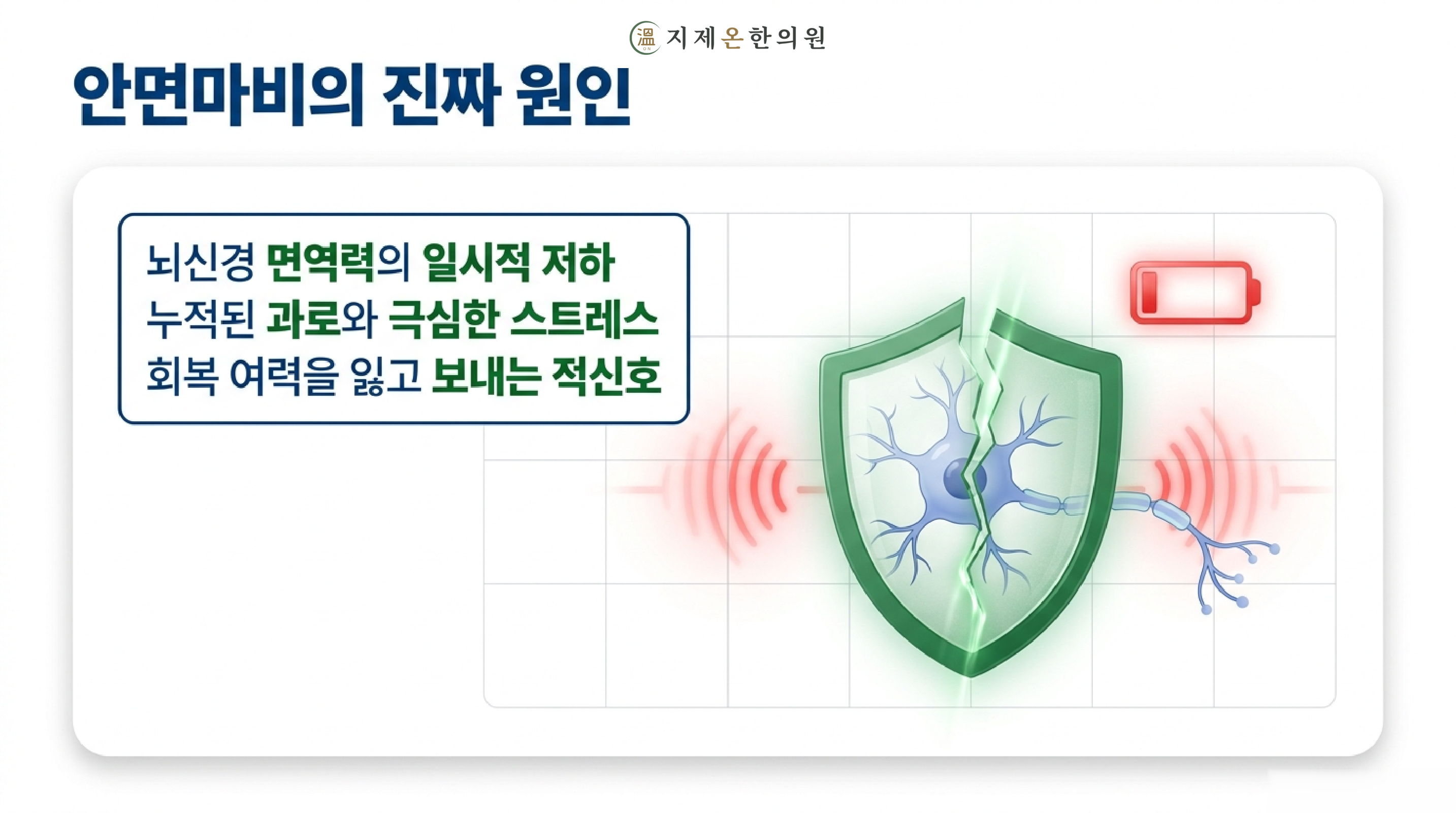 지제온한의원 대표원장 인사