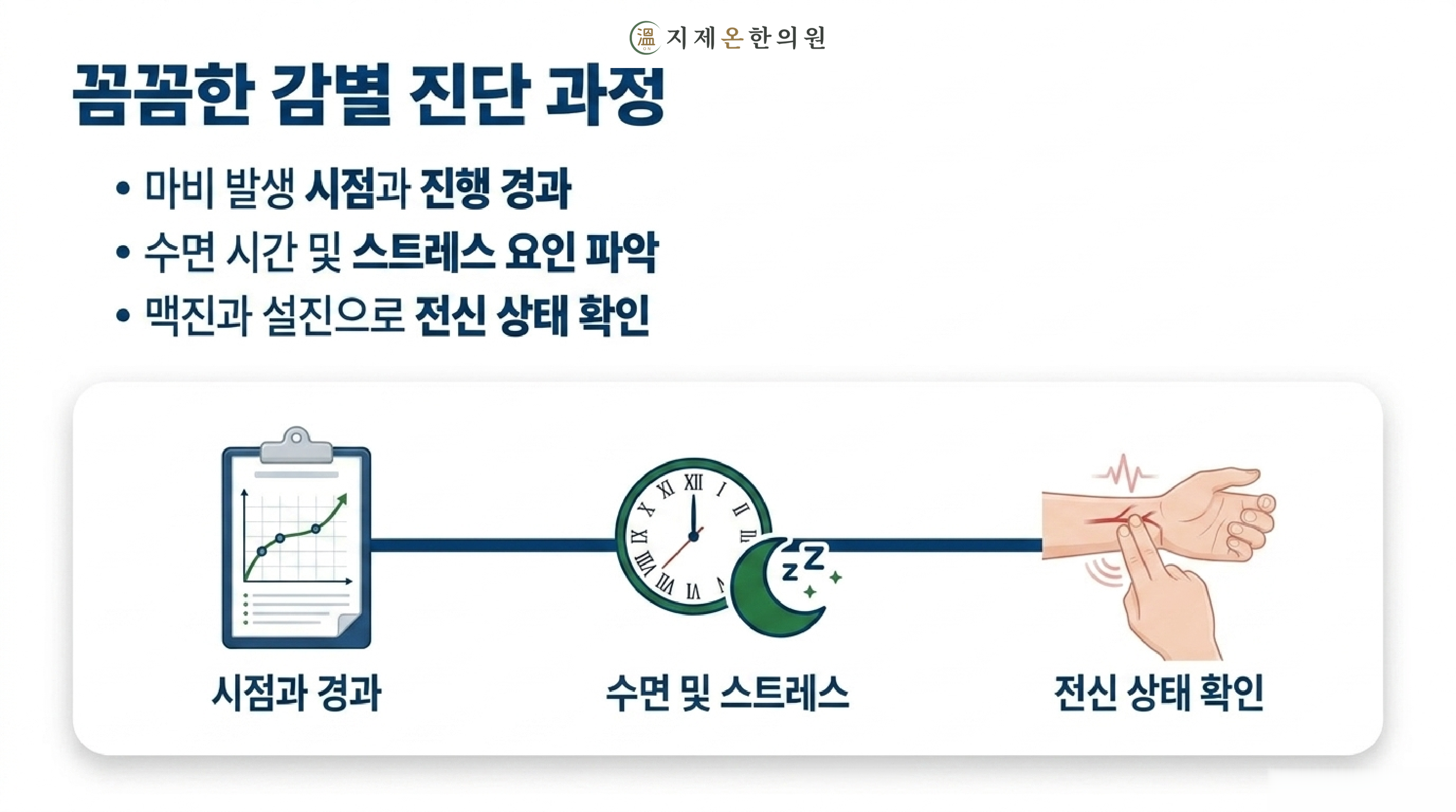 청각과민과 미각저하 위험 신호