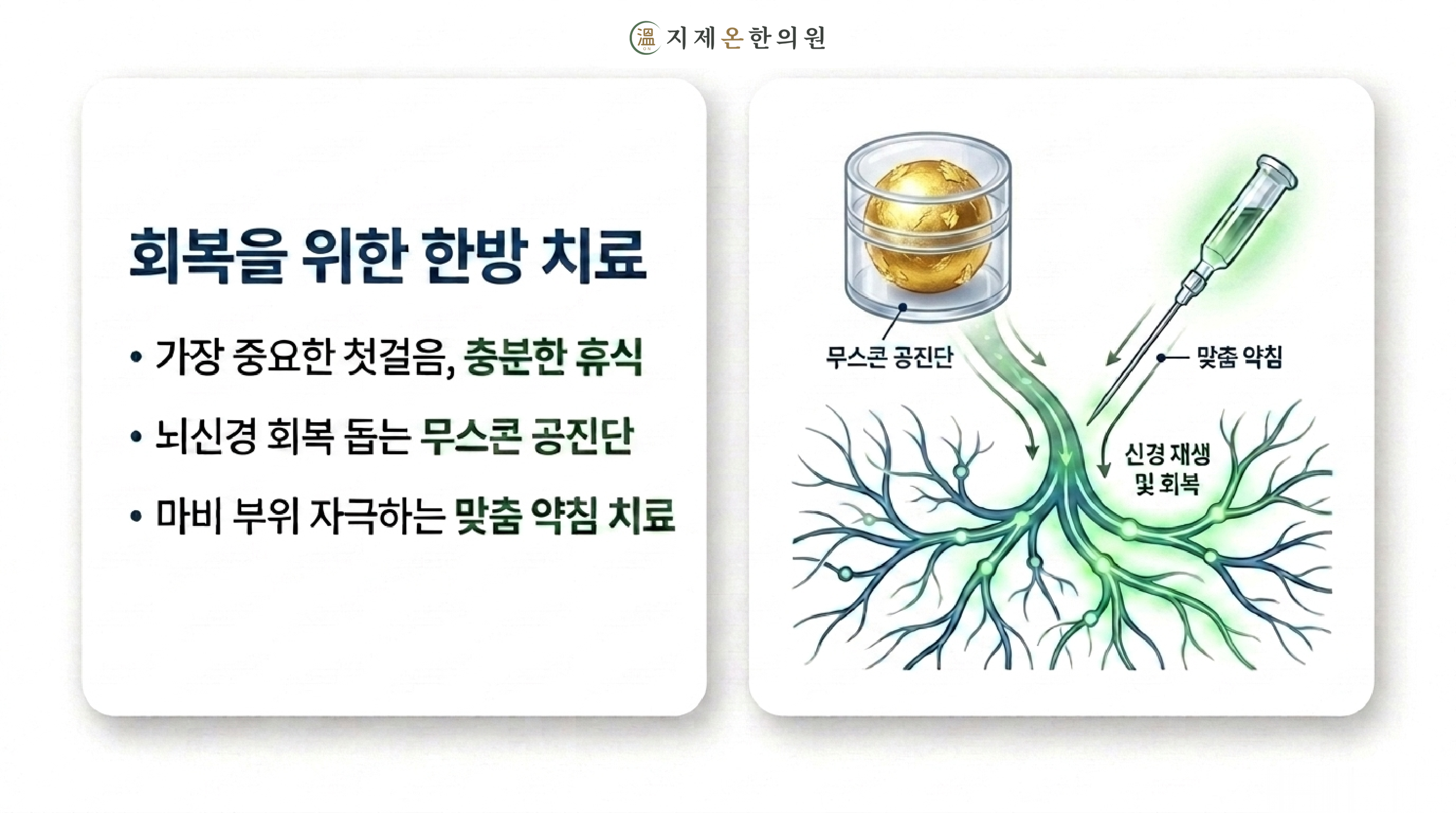 지제온한의원 안면신경마비 진찰 과정